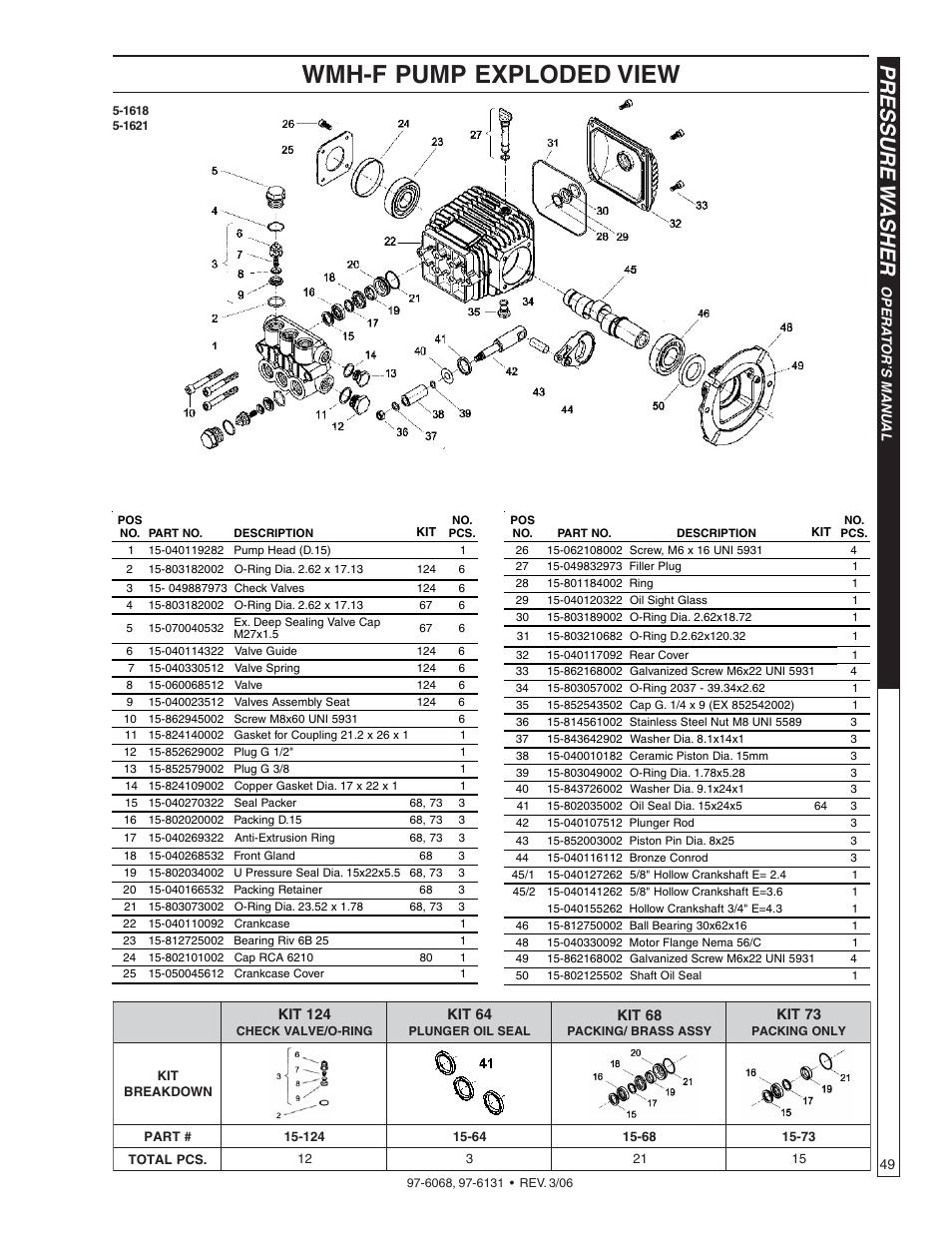 Wmh-f pump exploded view, Pressure w asher | Shark HPB-3520 User Manual | Page 49 / 56