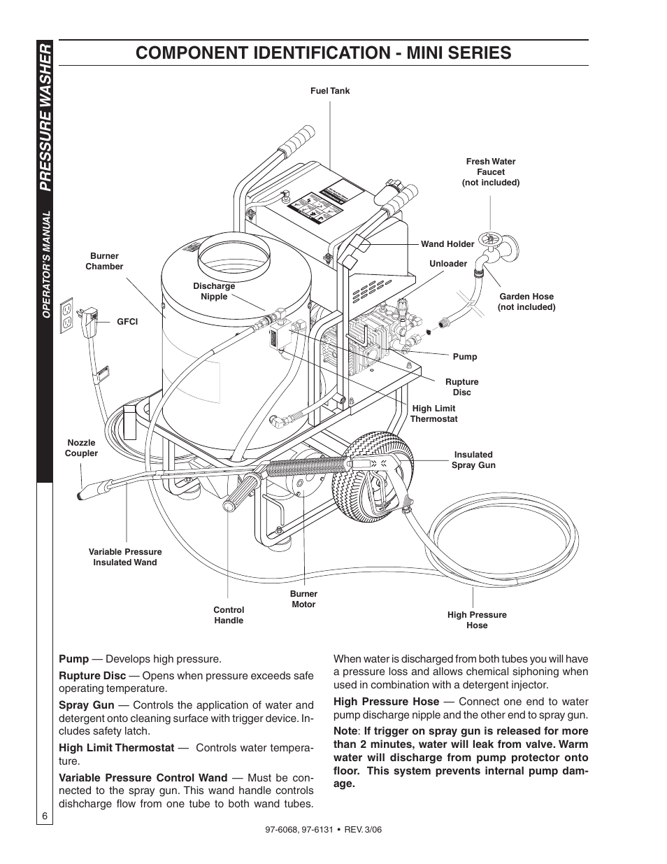 Component identification - mini series, Pressure w asher | Shark HPB-3520 User Manual | Page 6 / 56