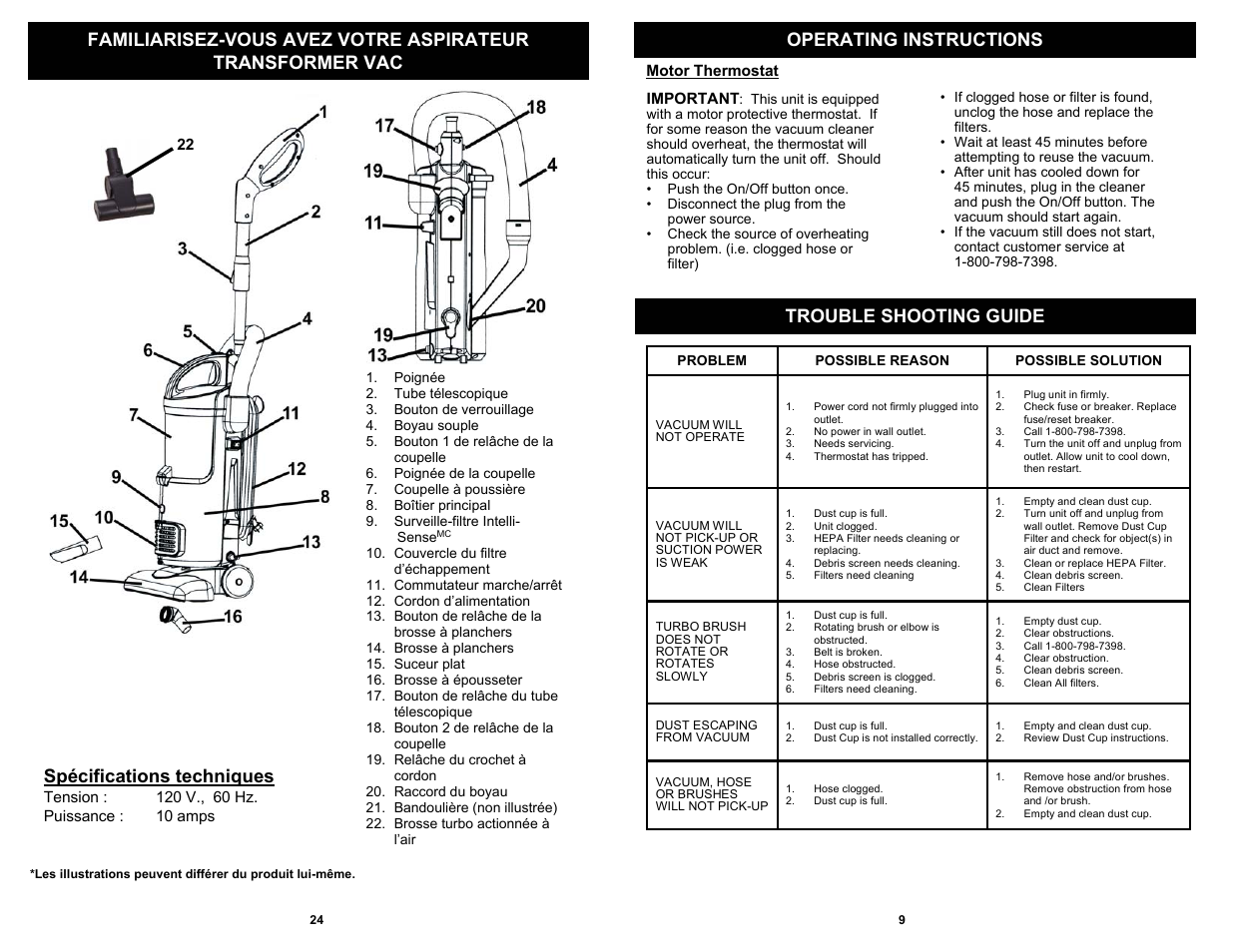 Trouble shooting guide, Operating instructions spécifications techniques | Shark EP602RF User Manual | Page 11 / 18