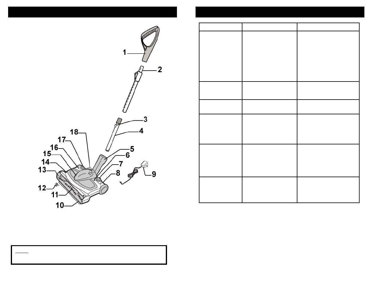 Slide number 4, Parts and components, Troubleshooting | Shark V1911TR User Manual | Page 4 / 8