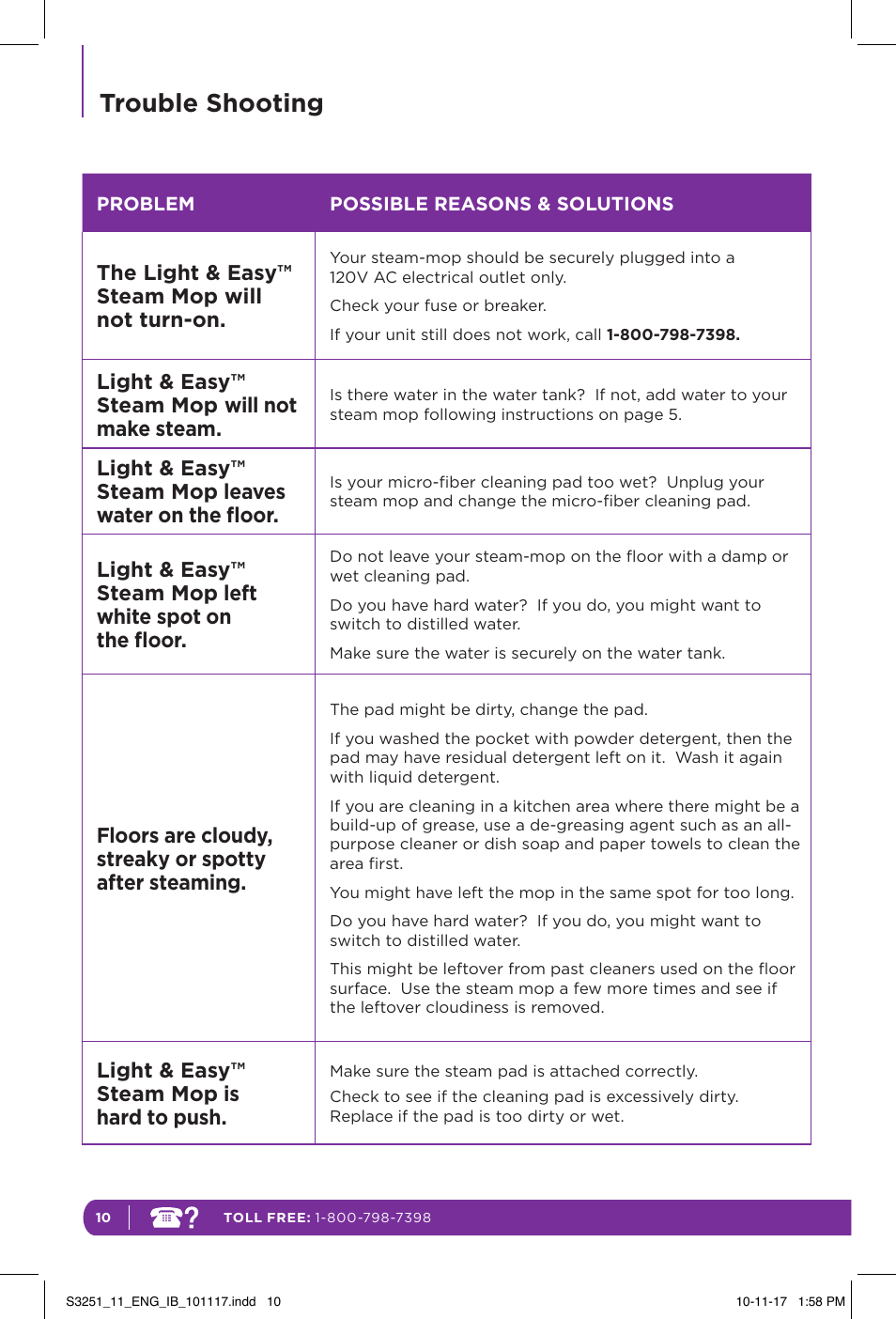 Trouble shooting | Shark LIGHT & EASY S3251 User Manual | Page 16 / 20