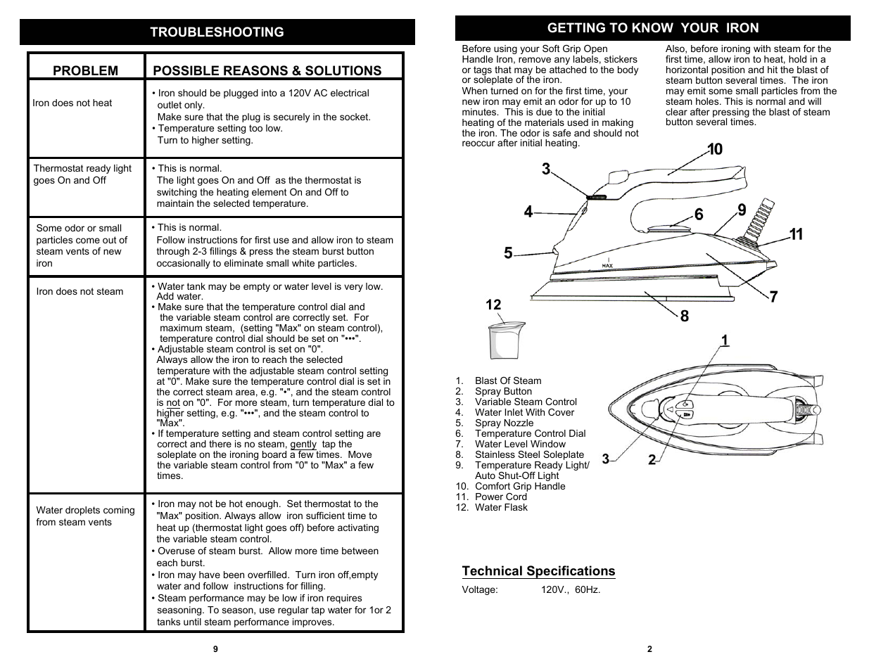 Getting to know your iron troubleshooting, Problem possible reasons & solutions, Technical specifications | Shark GI472 User Manual | Page 3 / 6