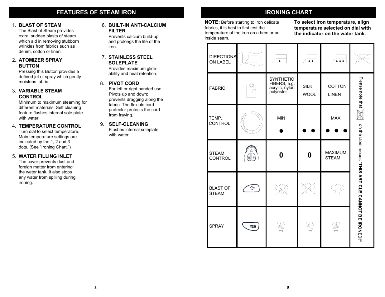 Shark GI472 User Manual | Page 4 / 6