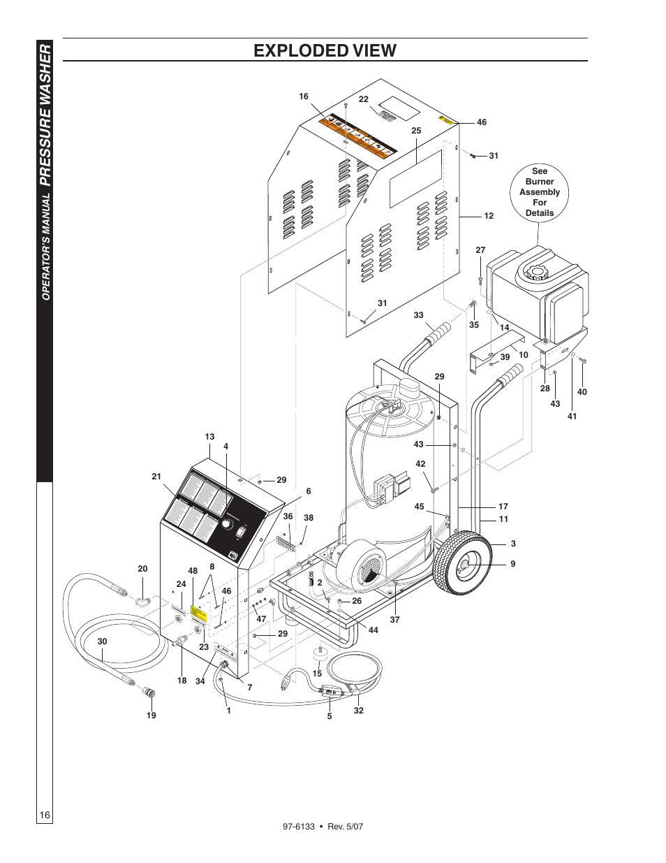 Exploded view, Pressure w asher | Shark HP-5030D User Manual | Page 16 / 22