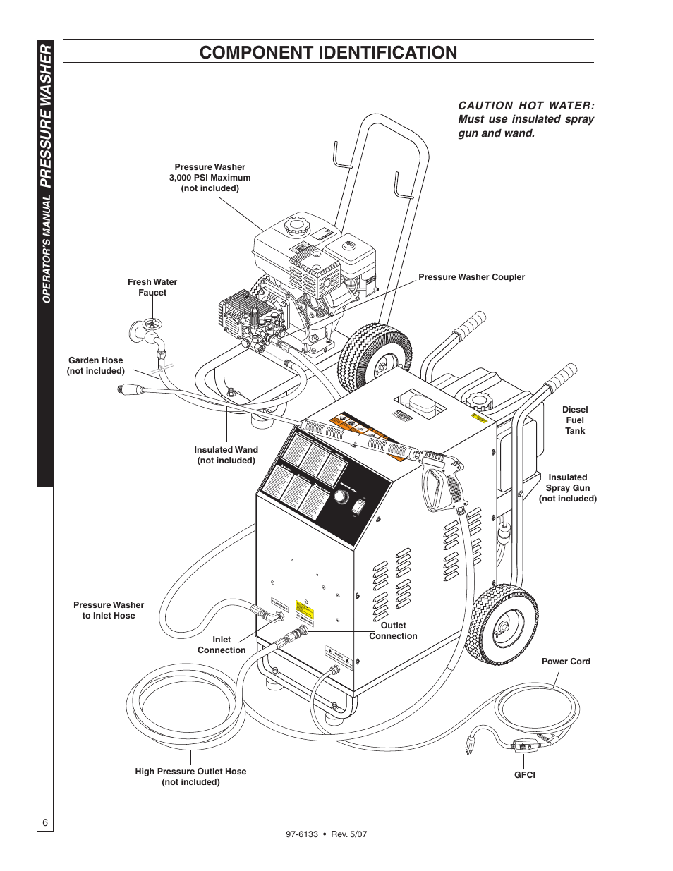 Component identification, Pressure w asher | Shark HP-5030D User Manual | Page 6 / 22
