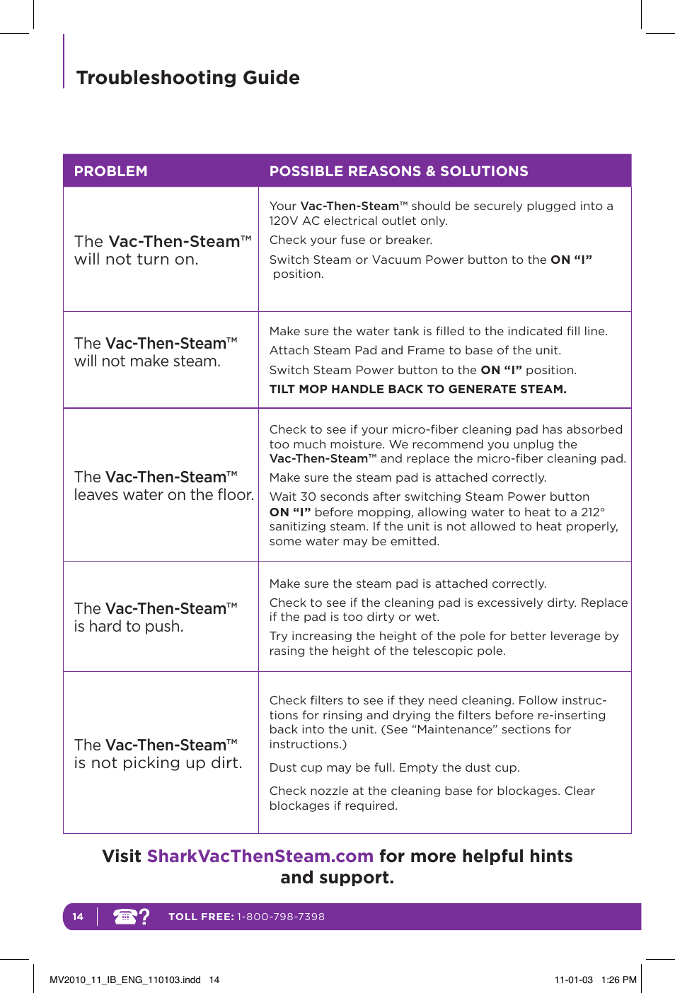 Troubleshooting guide | Shark VAC-THEN-STEAM MV2010 User Manual | Page 18 / 20