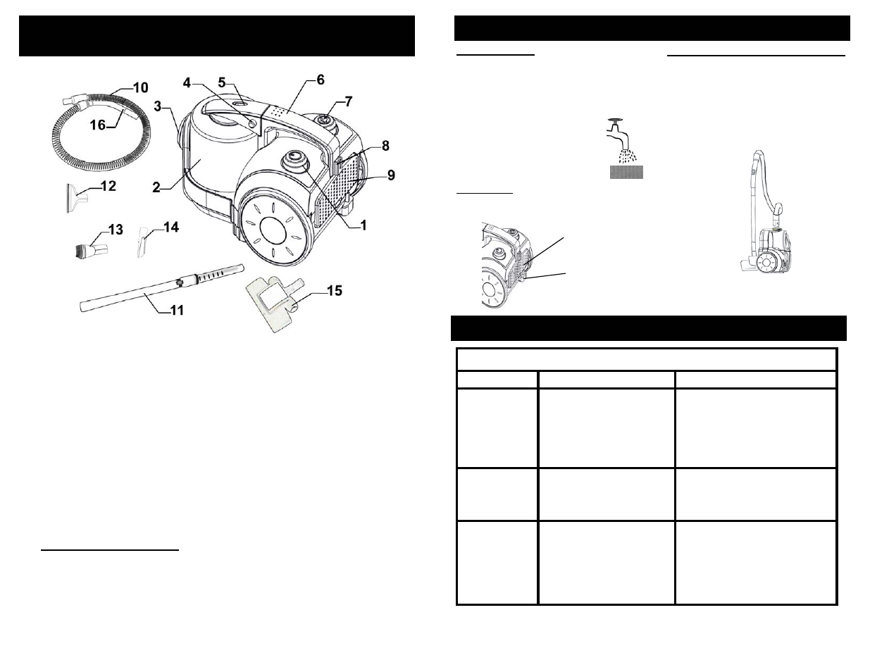 Guía de diagnóstico de problemas | Shark CV242 User Manual | Page 14 / 16