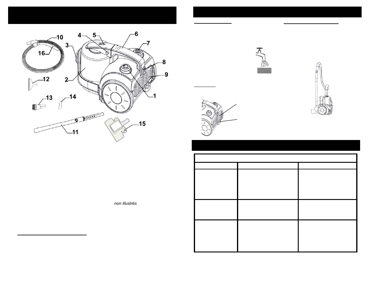 Spécifications techniques | Shark CV242 User Manual | Page 9 / 16