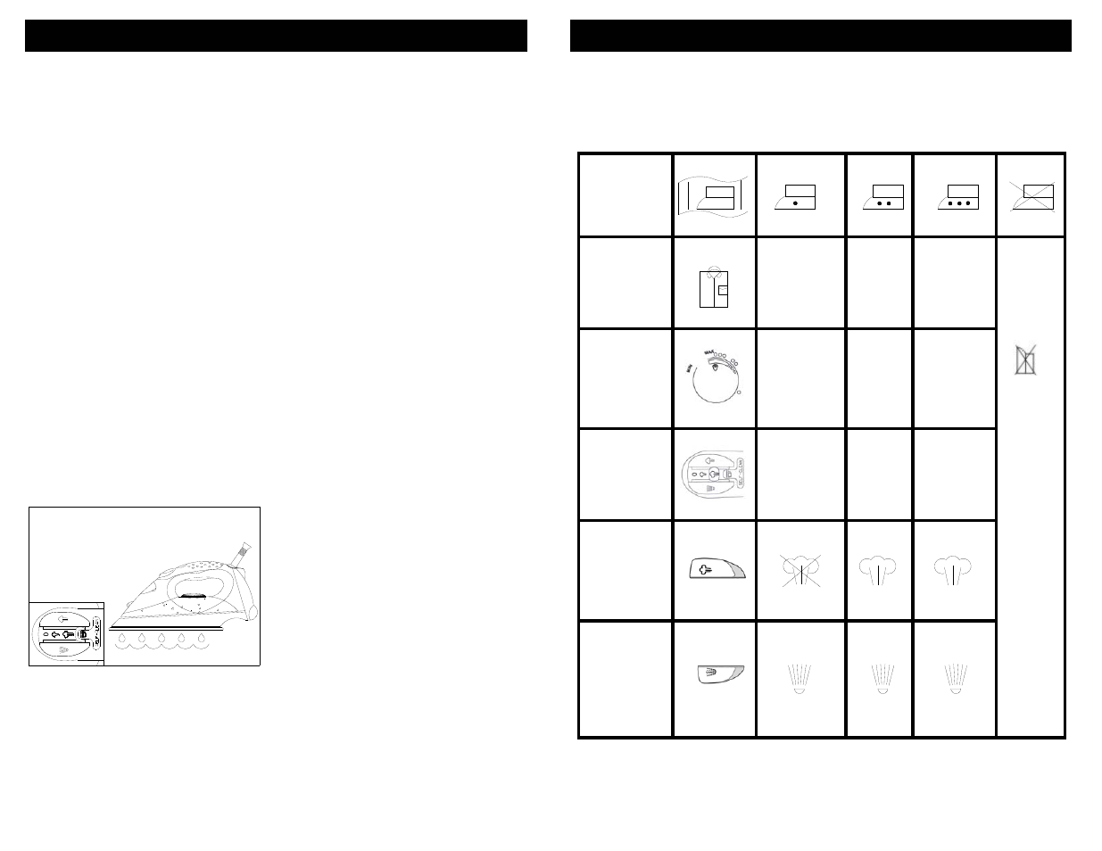 Shark GI576 User Manual | Page 5 / 6