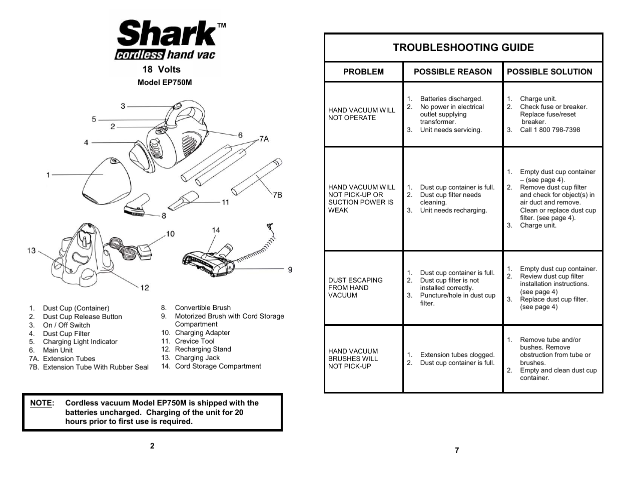 Troubleshooting guide, 18 volts | Shark EP750M User Manual | Page 4 / 6