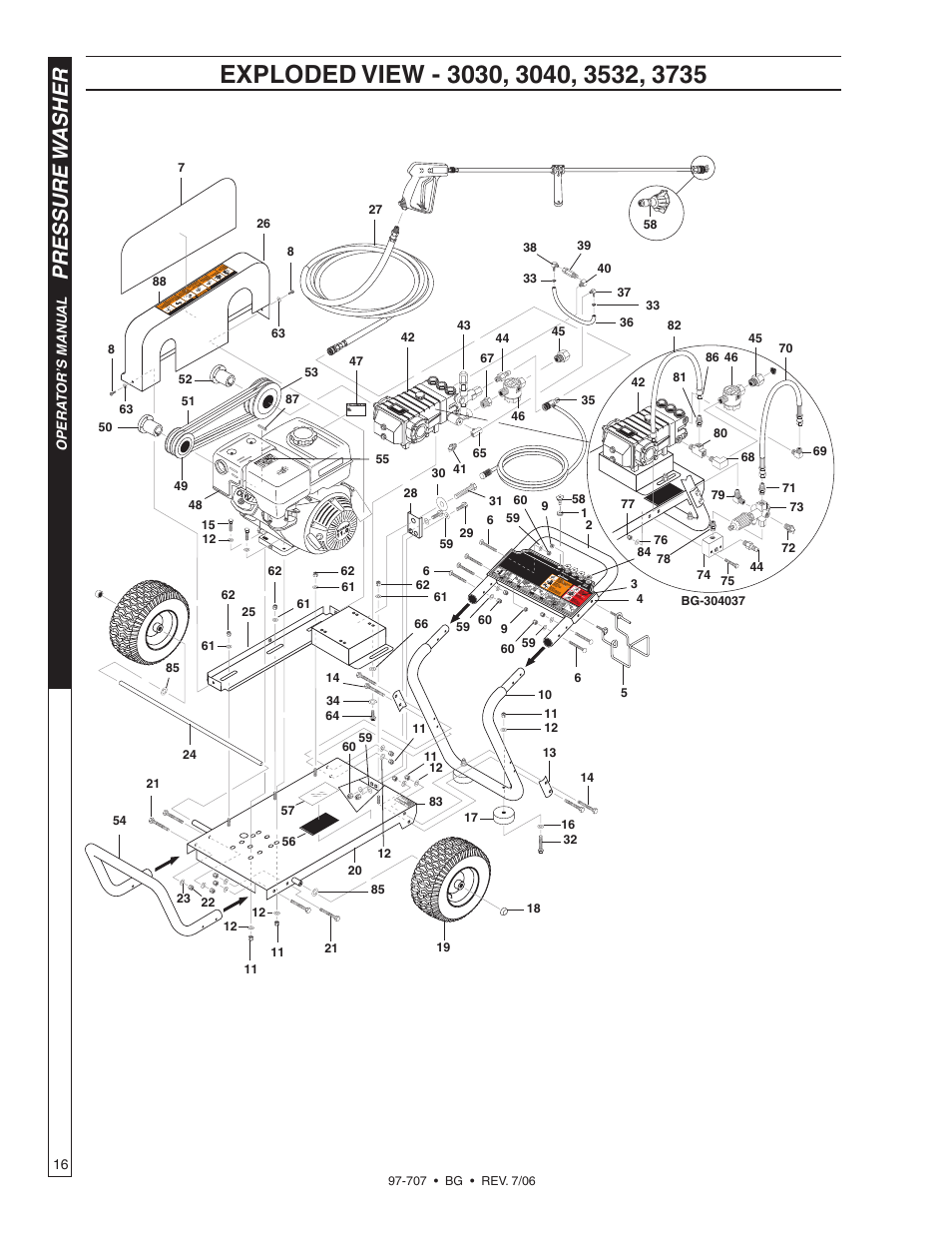 Pressure w asher | Shark BG-3735 User Manual | Page 16 / 34