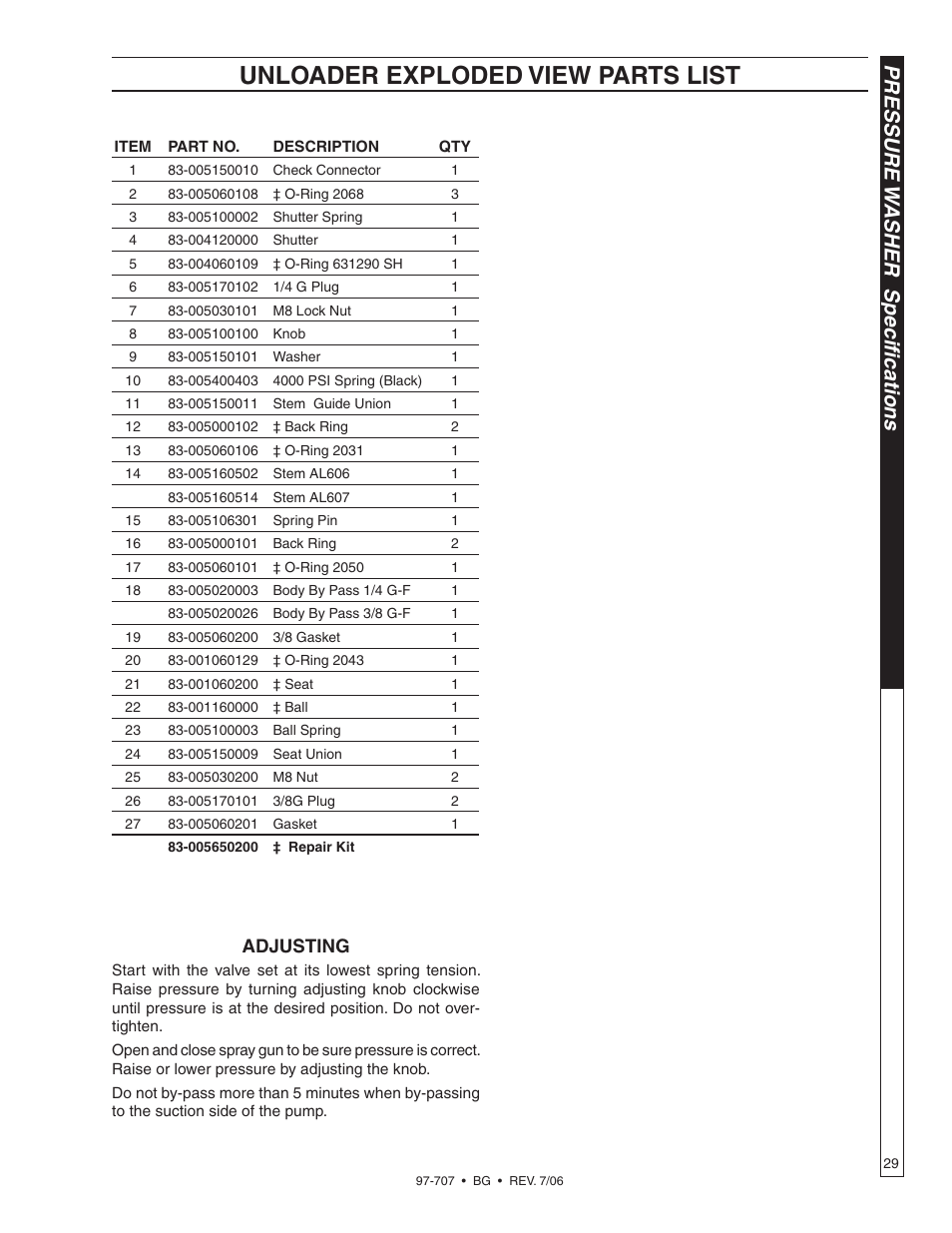 Unloader exploded view parts list, Pressure w asher specifications, Adjusting | Shark BG-3735 User Manual | Page 29 / 34