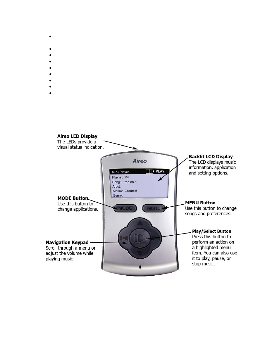 Picture of aireo | SoniqCast AireoTM User Manual | Page 12 / 82
