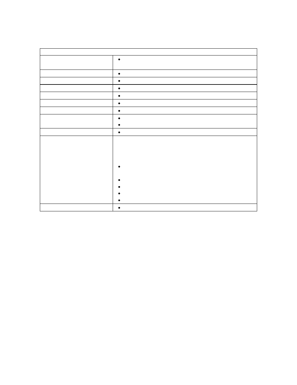 Hardware specifications, Hardware specification | SoniqCast AireoTM User Manual | Page 65 / 82