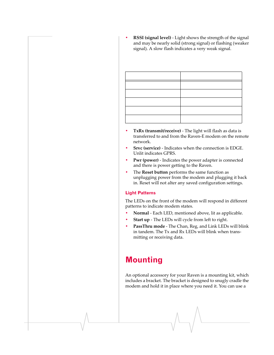 Mounting, Light patterns | Sierra Raven EDGE User Manual | Page 32 / 141