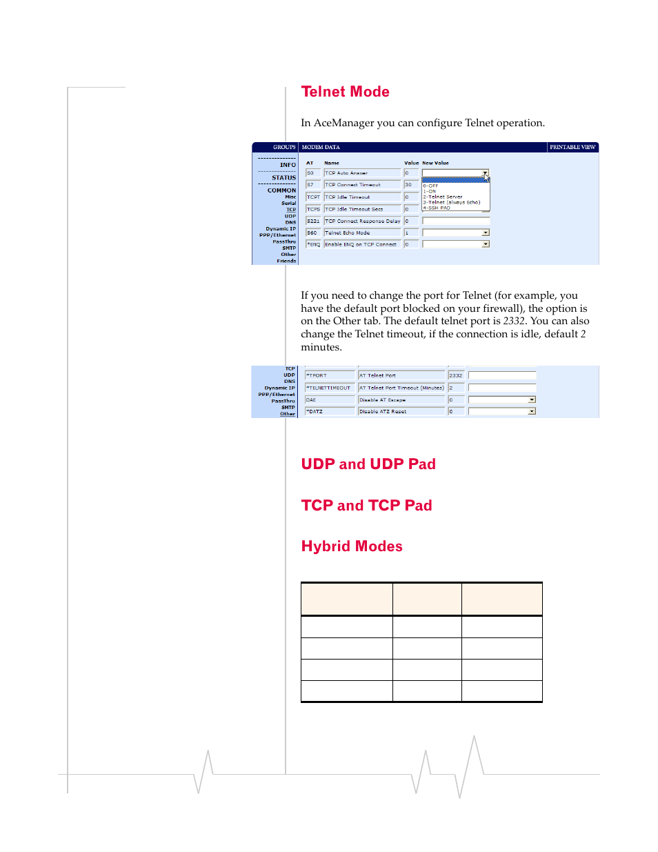 Telnet mode, Udp and udp pad, Tcp and tcp pad | Hybrid modes, Udp and udp pad tcp and tcp pad hybrid modes | Sierra Raven EDGE User Manual | Page 50 / 141