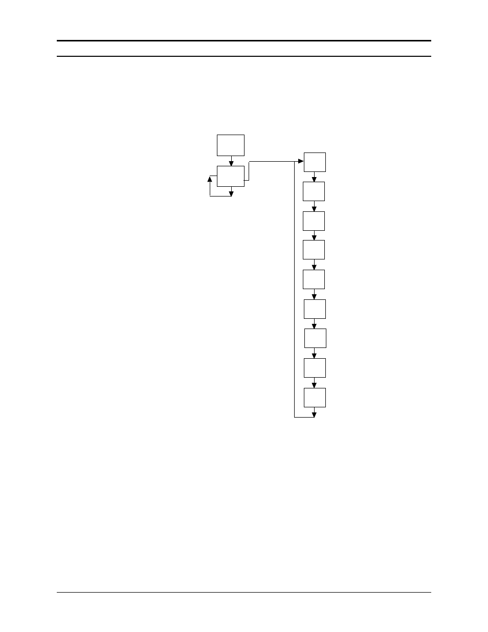 Single-digit led programming menu | Sierra FLAT-TRAKTM 780S User Manual | Page 30 / 48
