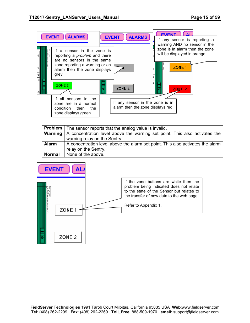 Sierra 5391-02 User Manual | Page 15 / 59