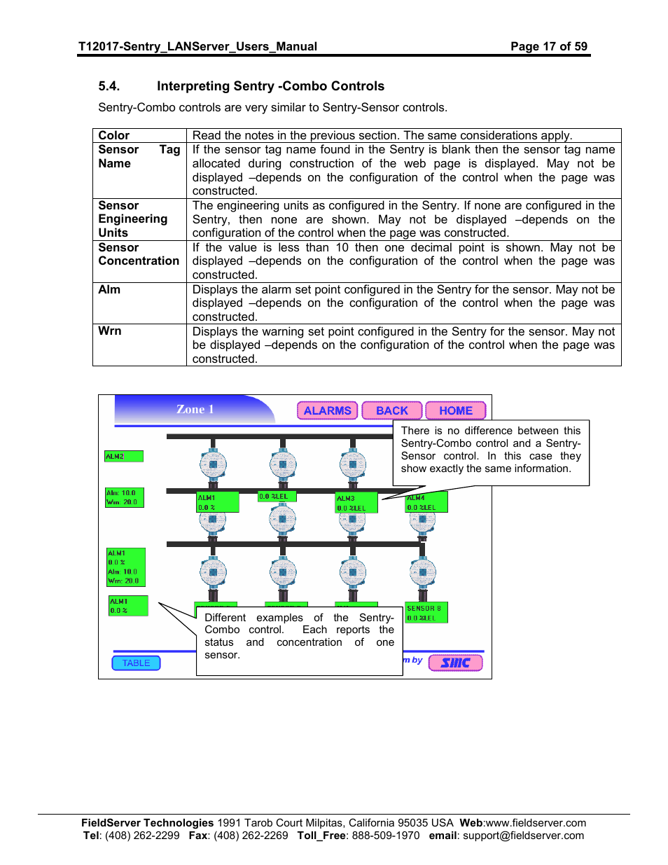 Sierra 5391-02 User Manual | Page 17 / 59