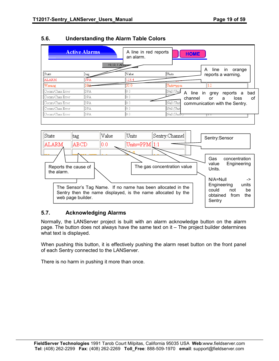 Sierra 5391-02 User Manual | Page 19 / 59