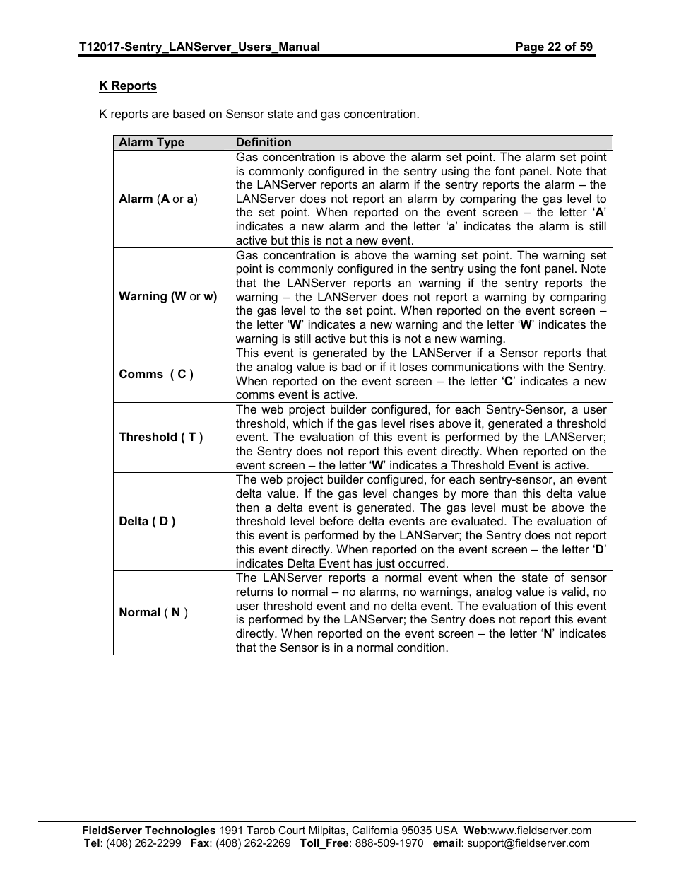 Sierra 5391-02 User Manual | Page 22 / 59