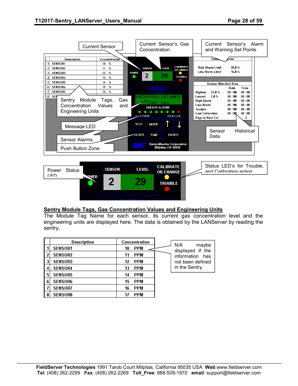 Sierra 5391-02 User Manual | Page 28 / 59