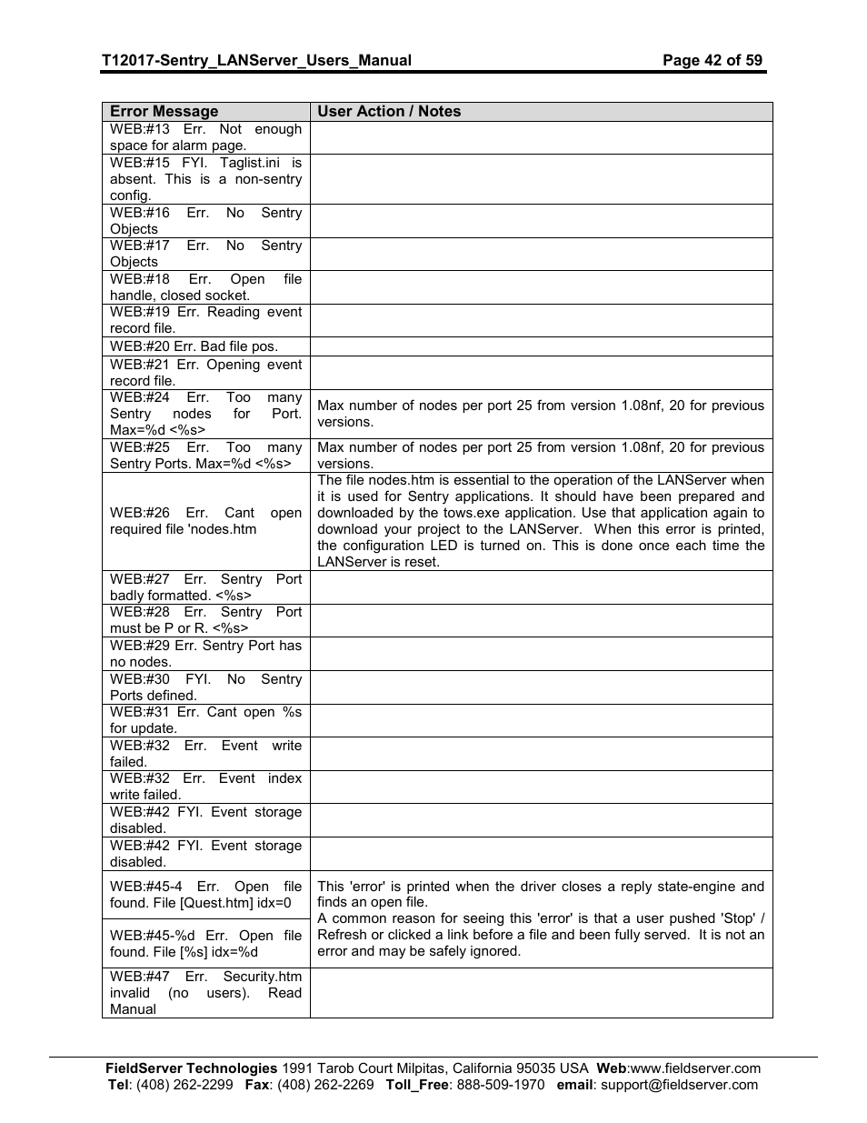 Sierra 5391-02 User Manual | Page 42 / 59