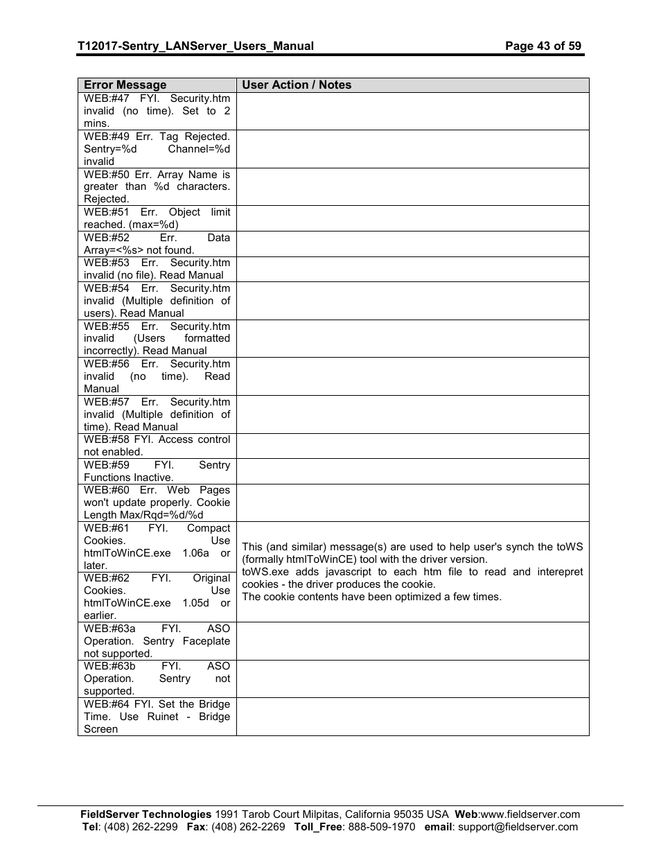 Sierra 5391-02 User Manual | Page 43 / 59
