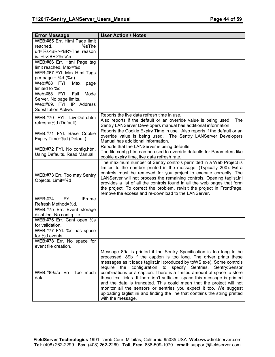 Sierra 5391-02 User Manual | Page 44 / 59