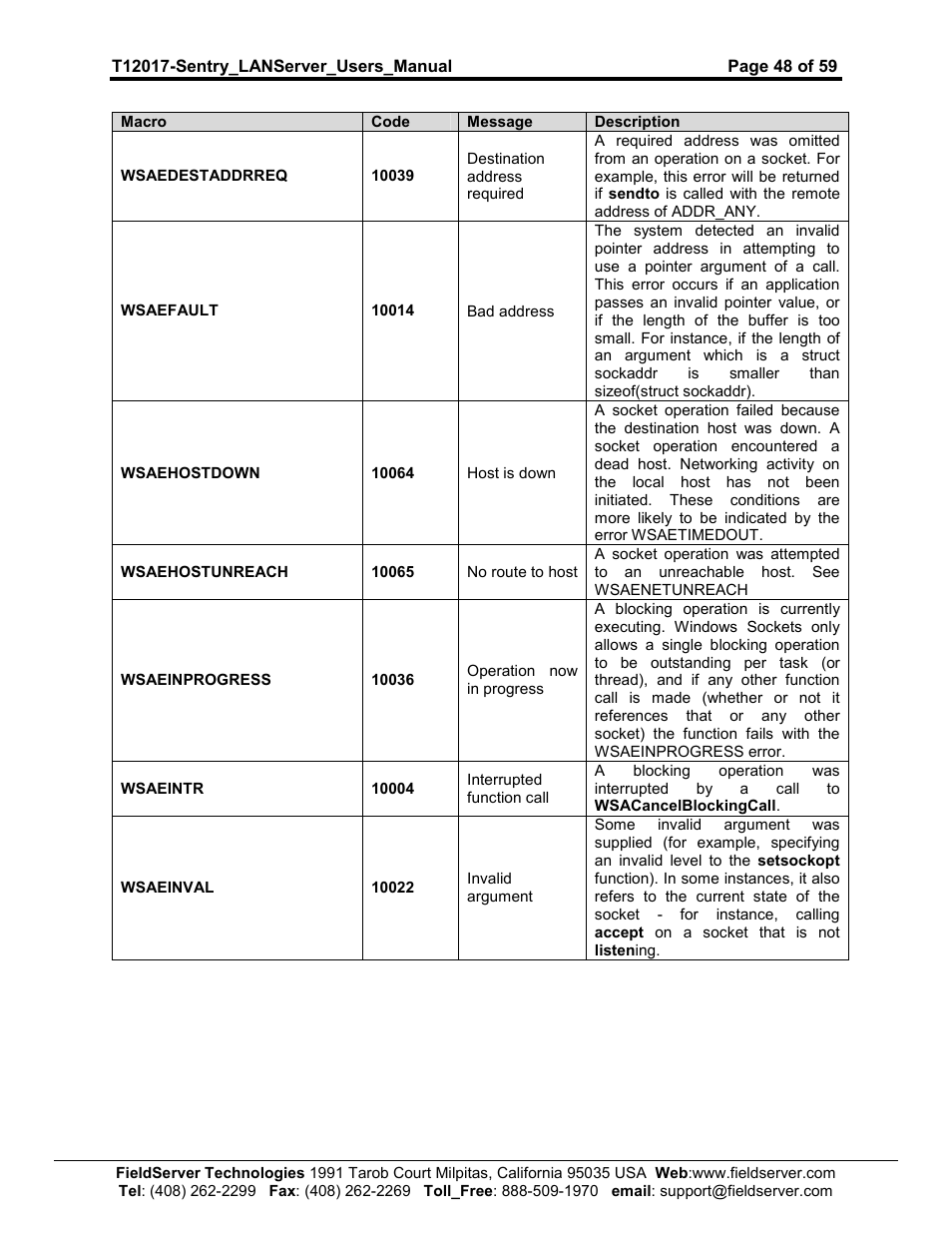 Sierra 5391-02 User Manual | Page 48 / 59
