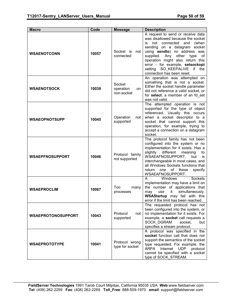 Sierra 5391-02 User Manual | Page 50 / 59