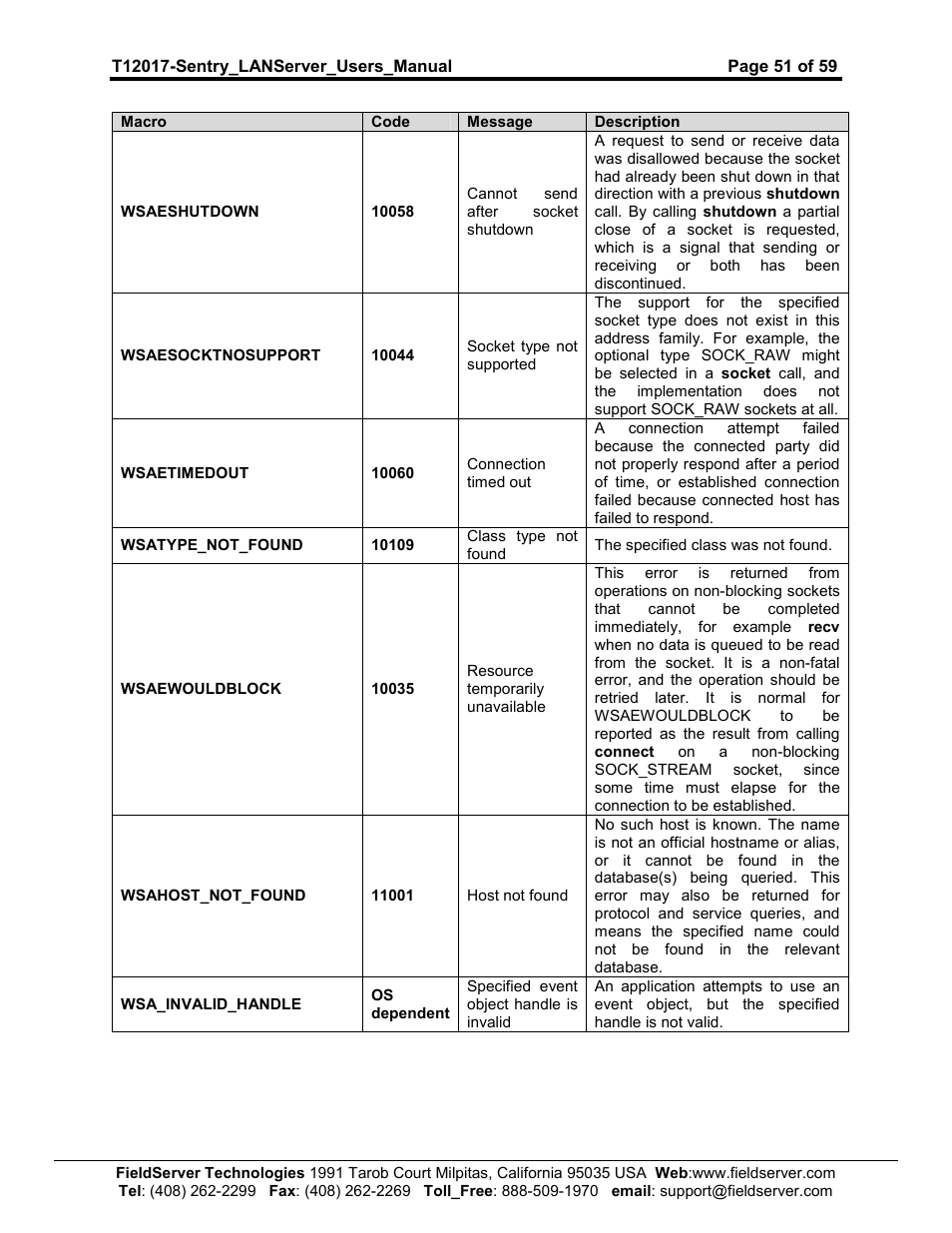 Sierra 5391-02 User Manual | Page 51 / 59