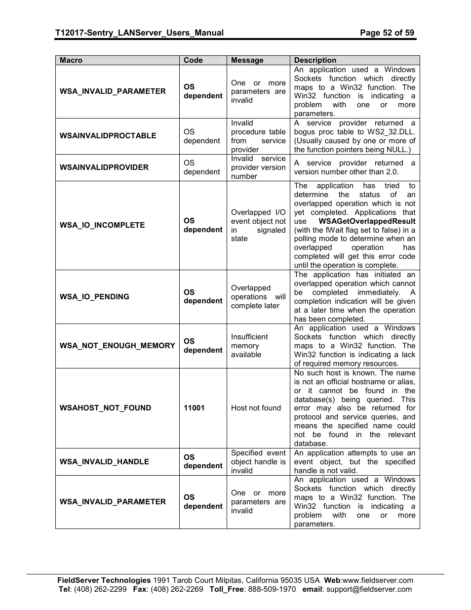 Sierra 5391-02 User Manual | Page 52 / 59