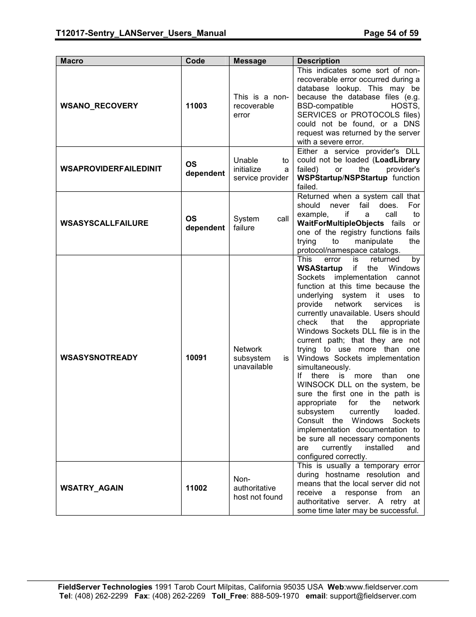 Sierra 5391-02 User Manual | Page 54 / 59