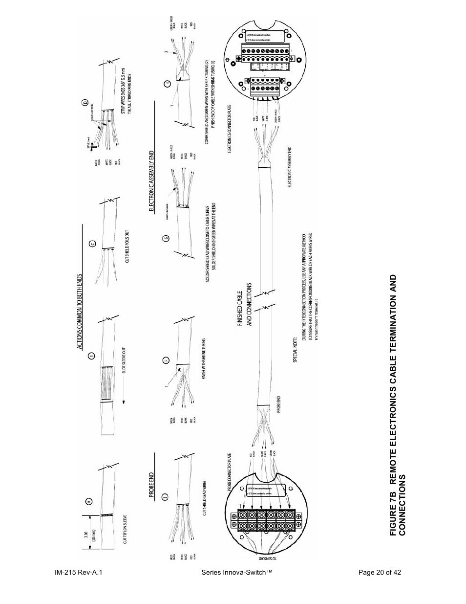 Sierra INNOVA 215 User Manual | Page 20 / 41