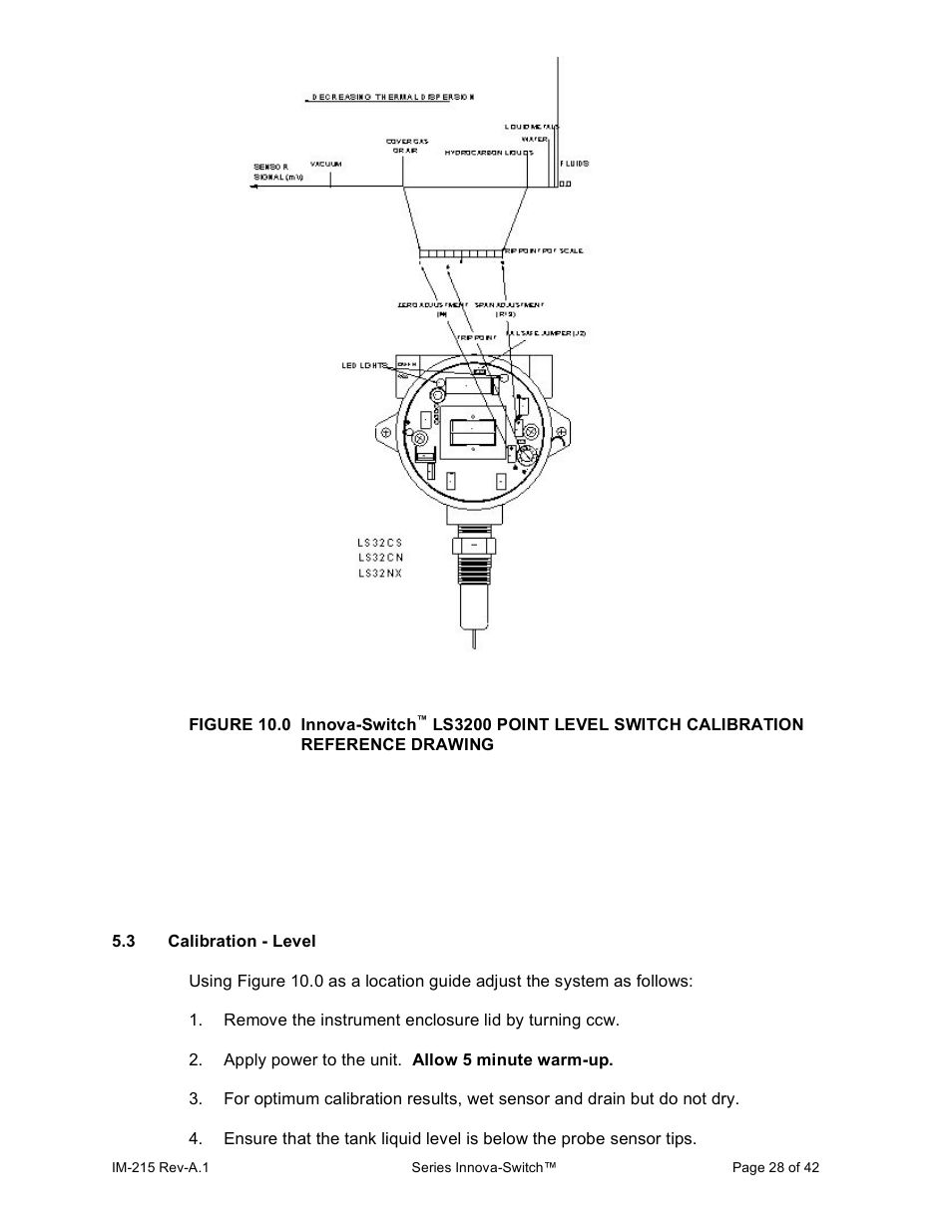 Sierra INNOVA 215 User Manual | Page 28 / 41