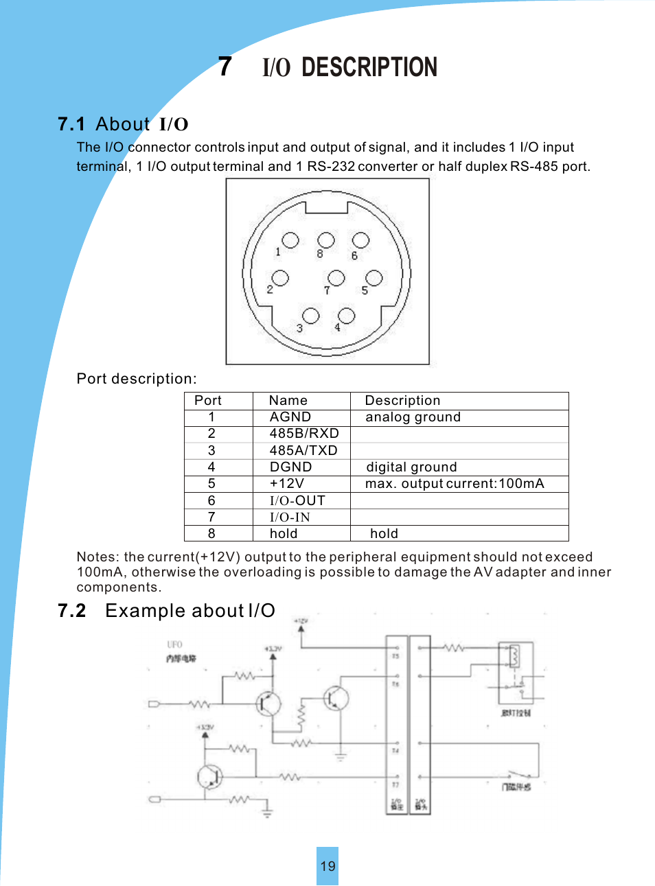 Т³гж 22, 7i/o, Description | 1 about i/o, 2 example about i/o | Sierra Siera IP Camera VSP 3001 User Manual | Page 21 / 25