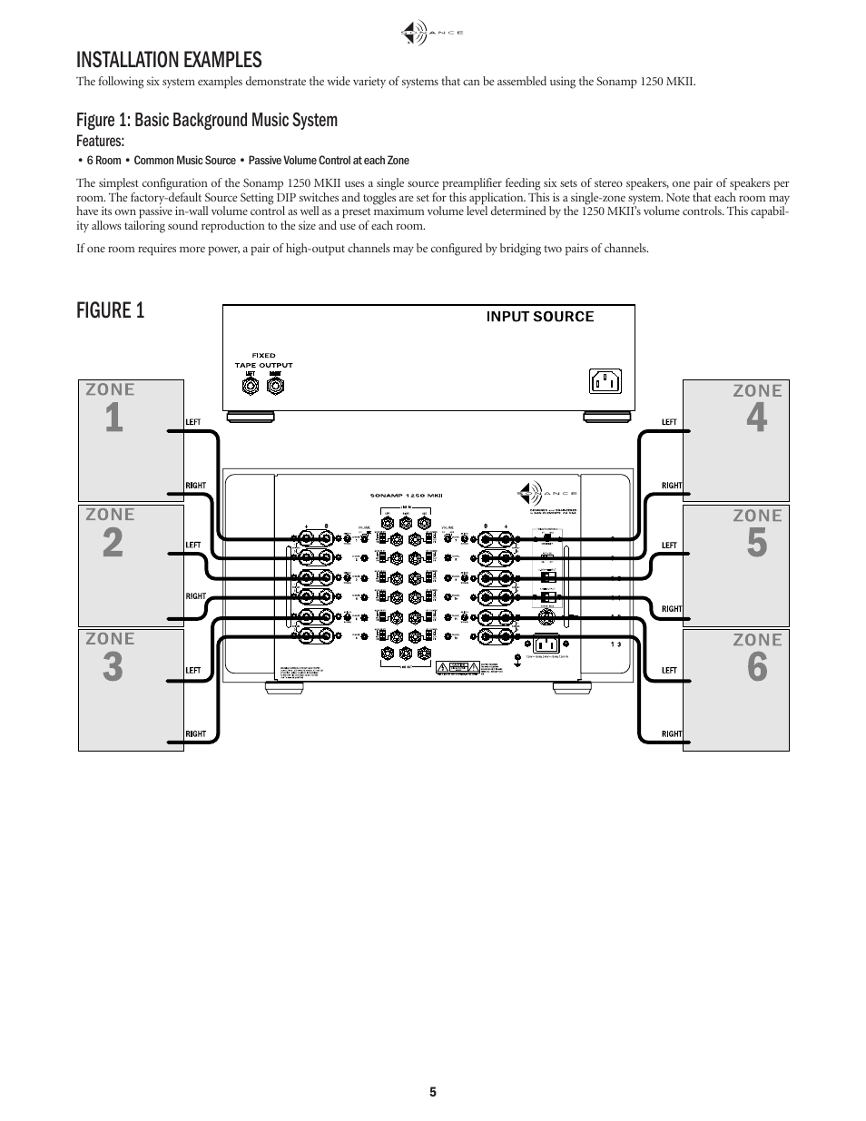 Installation examples, Figure 1, Figure 1: basic background music system | Sonance 1250 MKII User Manual | Page 5 / 12