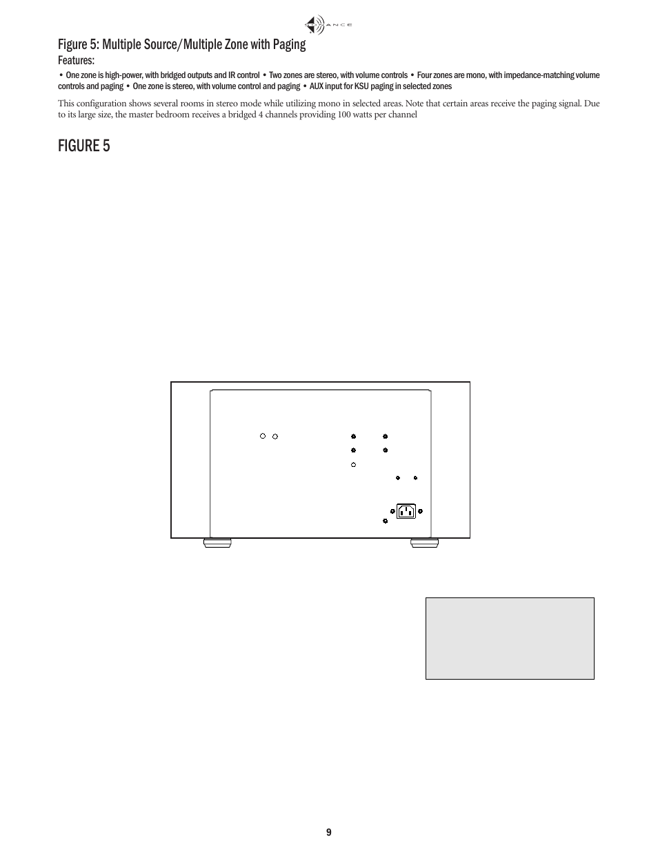 Figure 5 | Sonance 1250 MKII User Manual | Page 9 / 12