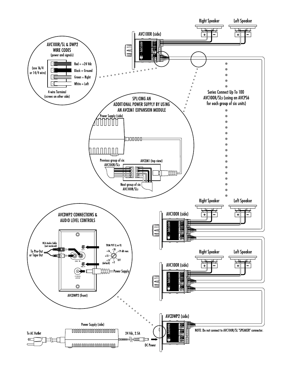 Sonance AVC100R User Manual | Page 2 / 4