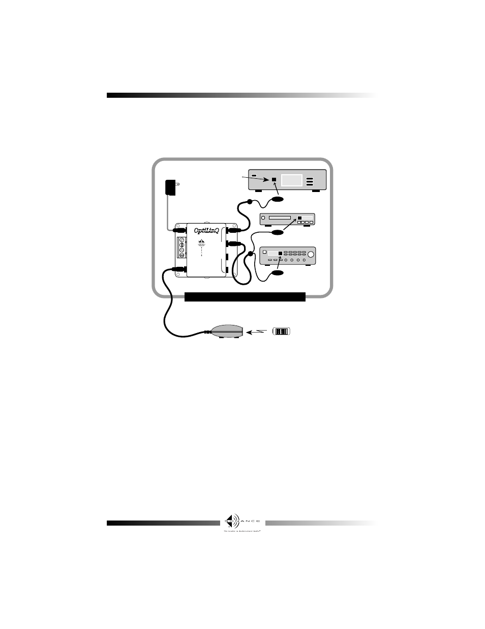 Sonance Visible and Dual Visible IR Emitter VE1 User Manual | Page 2 / 2