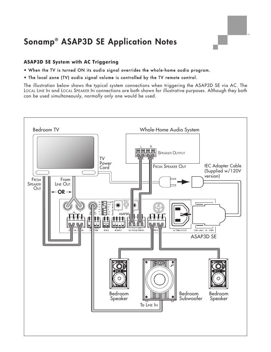 Sonamp | Sonance ASAP3D SE User Manual | Page 4 / 8