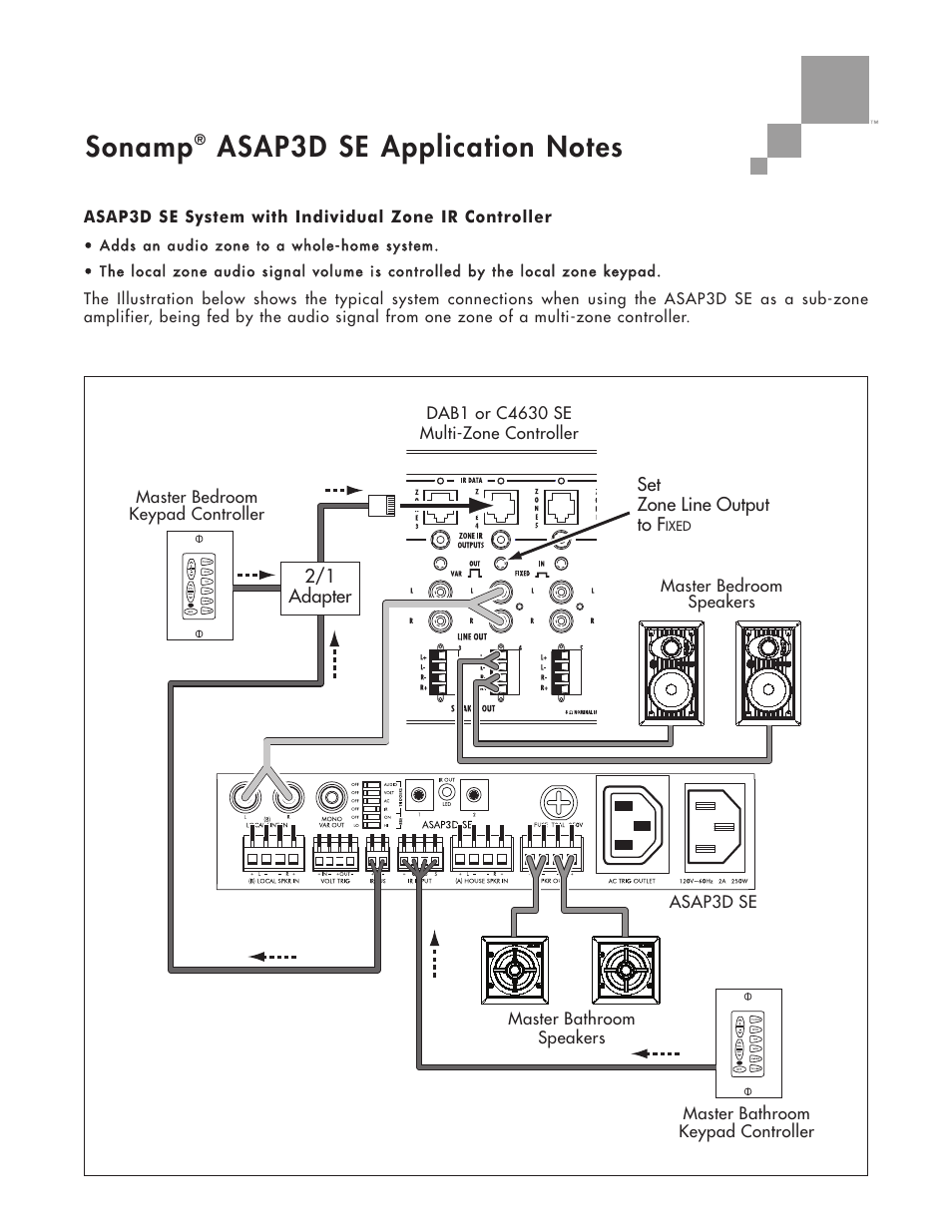 Sonamp | Sonance ASAP3D SE User Manual | Page 6 / 8