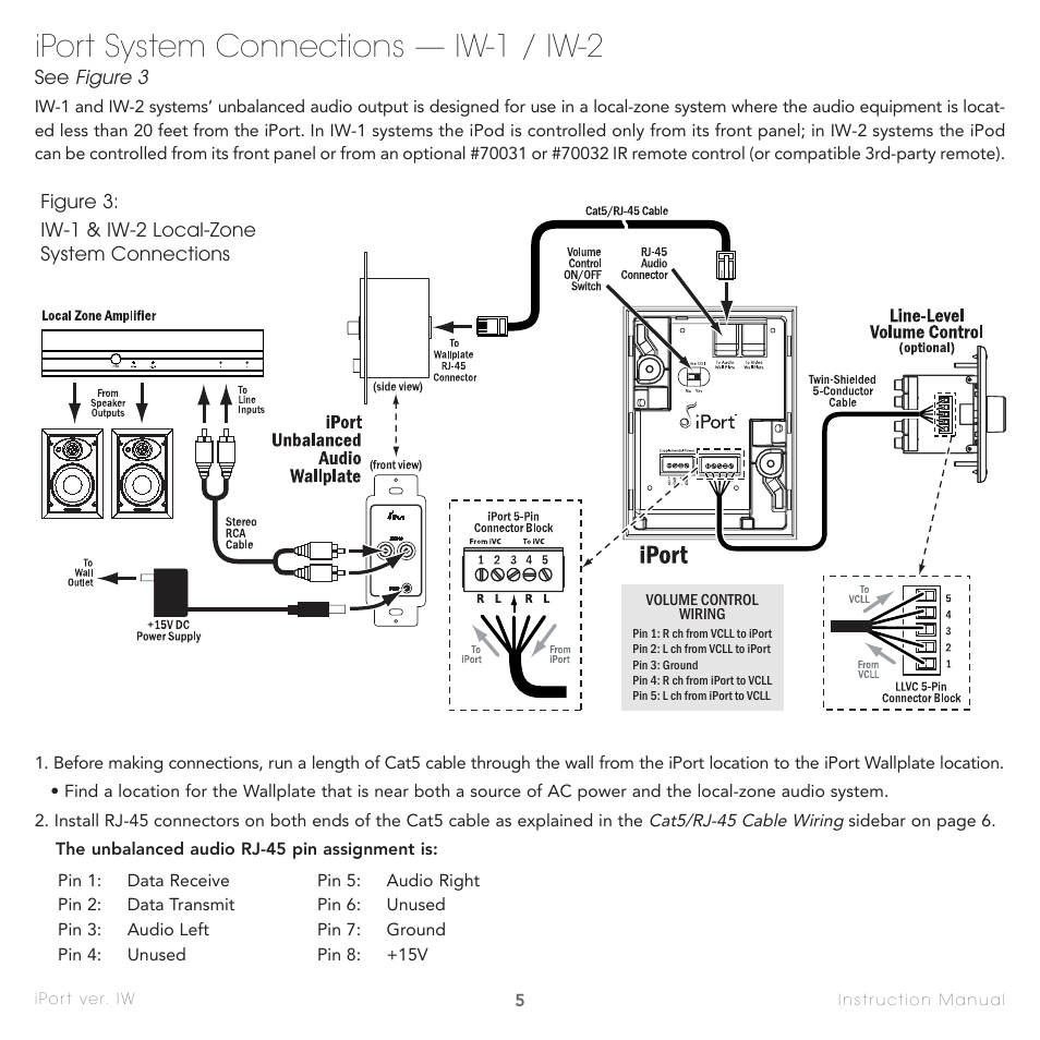 Iport system connections — iw-1 / iw-2 | Sonance IW-1 User Manual | Page 5 / 16