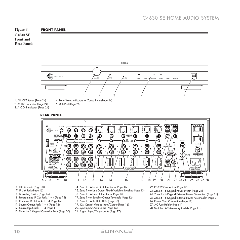 Rear panel front panel | Sonance C4630 SE User Manual | Page 10 / 60