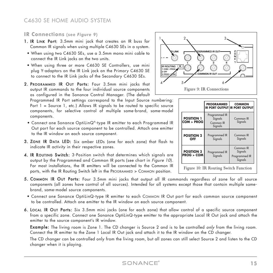 See figure 9 ), Figure 9: ir connections, Figure 10: ir routing switch function | Sonance C4630 SE User Manual | Page 15 / 60