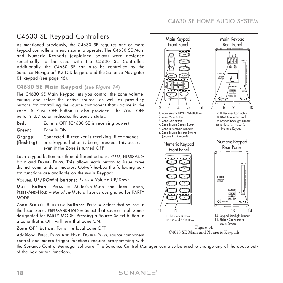 C4630 se keypad controllers, C4630 se main keypad, See figure 14 ) | Main keypad front panel numeric keypad front panel, Main keypad rear panel, Numeric keypad rear panel | Sonance C4630 SE User Manual | Page 18 / 60