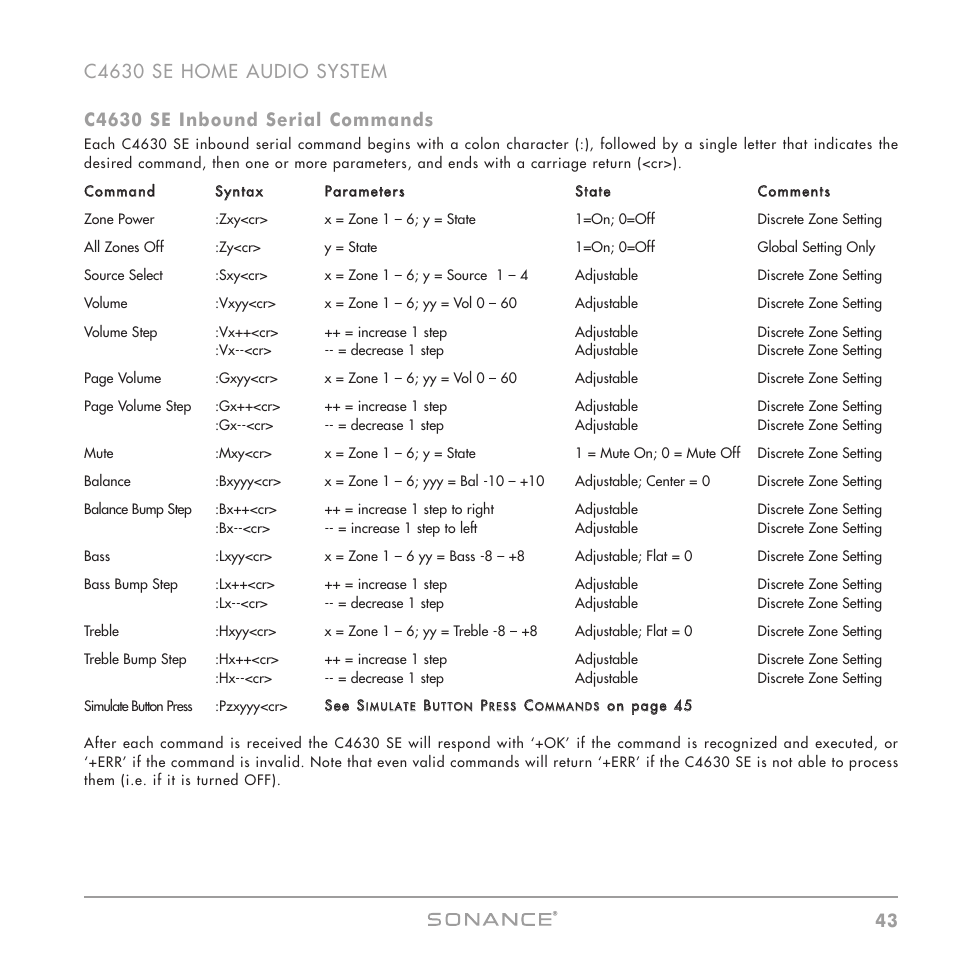 Sonance C4630 SE User Manual | Page 43 / 60