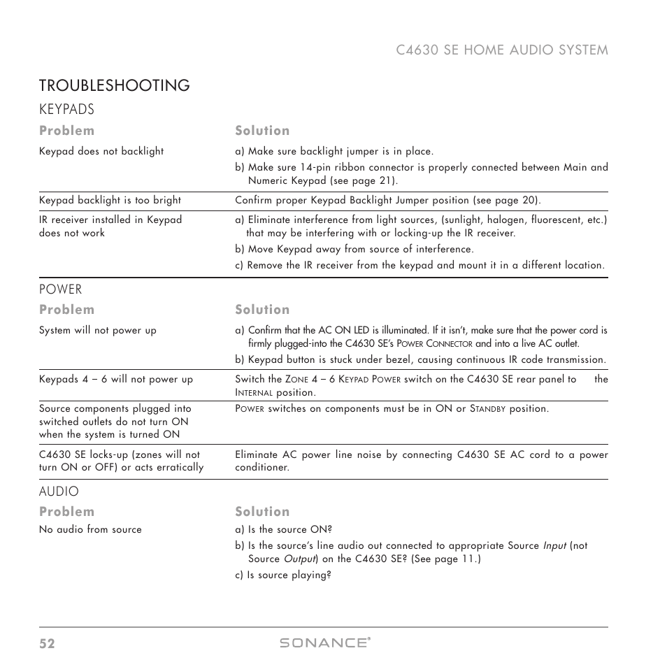 Troubleshooting, Keypads, Problem solution | Power problem solution, Audio problem solution | Sonance C4630 SE User Manual | Page 52 / 60