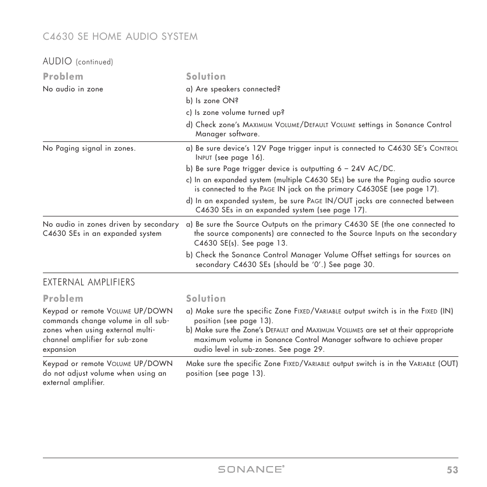 Problem solution, External amplifiers problem solution | Sonance C4630 SE User Manual | Page 53 / 60